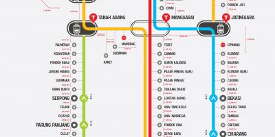 Commuter line Jakarta kaart